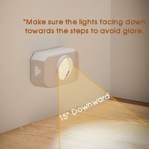 Lighting Angle