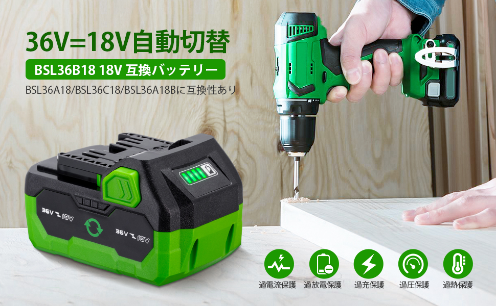 UC18YDL(充電器)とBSL36A18(バッテリー)のセット BSL36A18×3個 ・ UC18YDL セット マルチボルトバッテリー 充電器