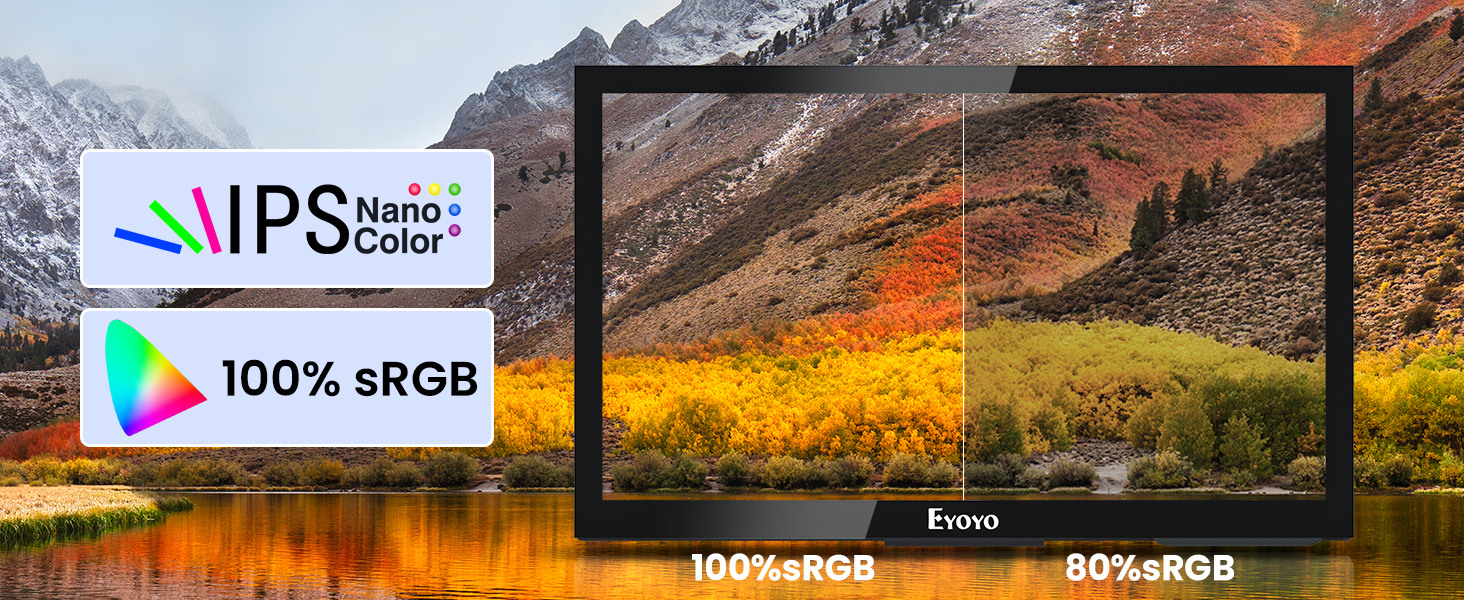 Eyoyo Raspberry Pi Touchscreen Monitor 7-inch IPS LCD Touch Screen 1024×600