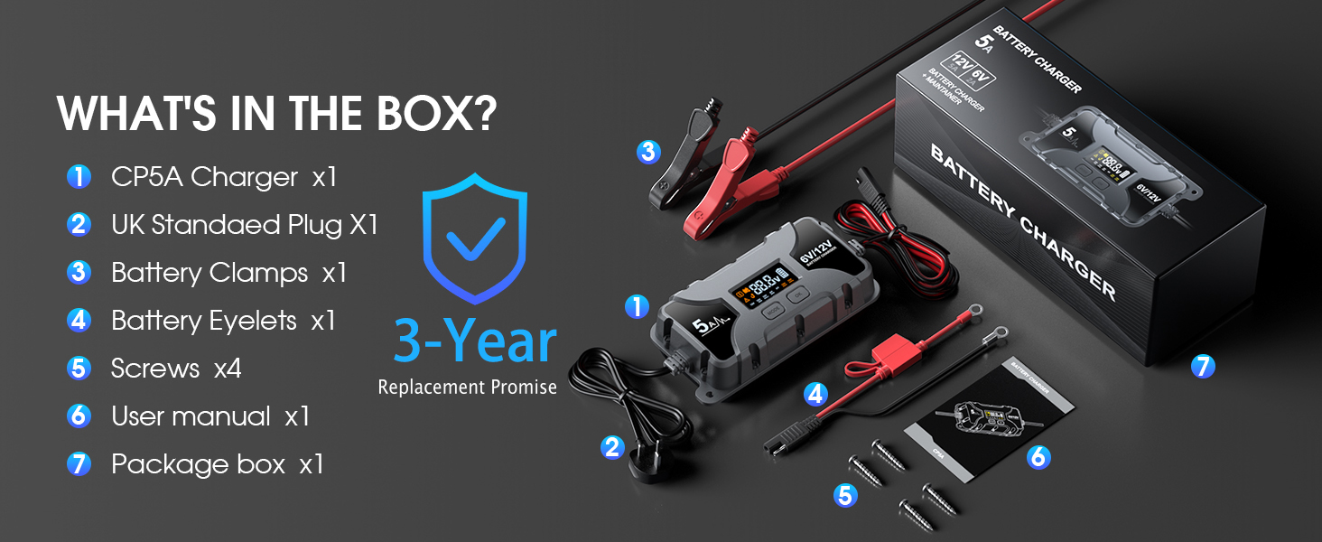 Powerextra 5A Car Battery Charger & Maintainer