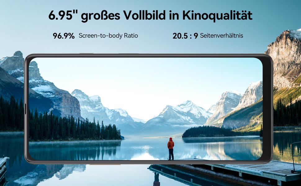 6.95 Zoll display