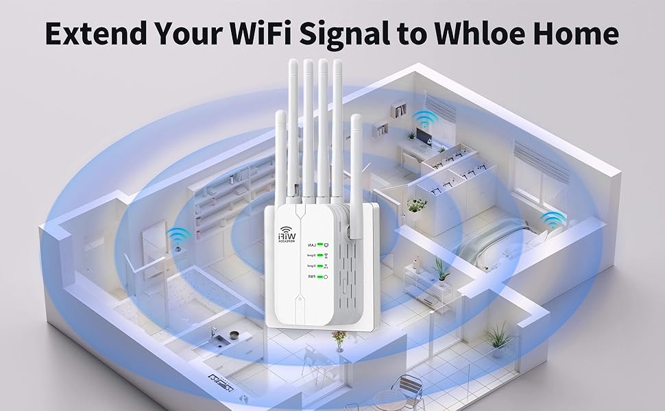 2024 New WiFi Extender Signal Booster,WiFi Extender,WiFi