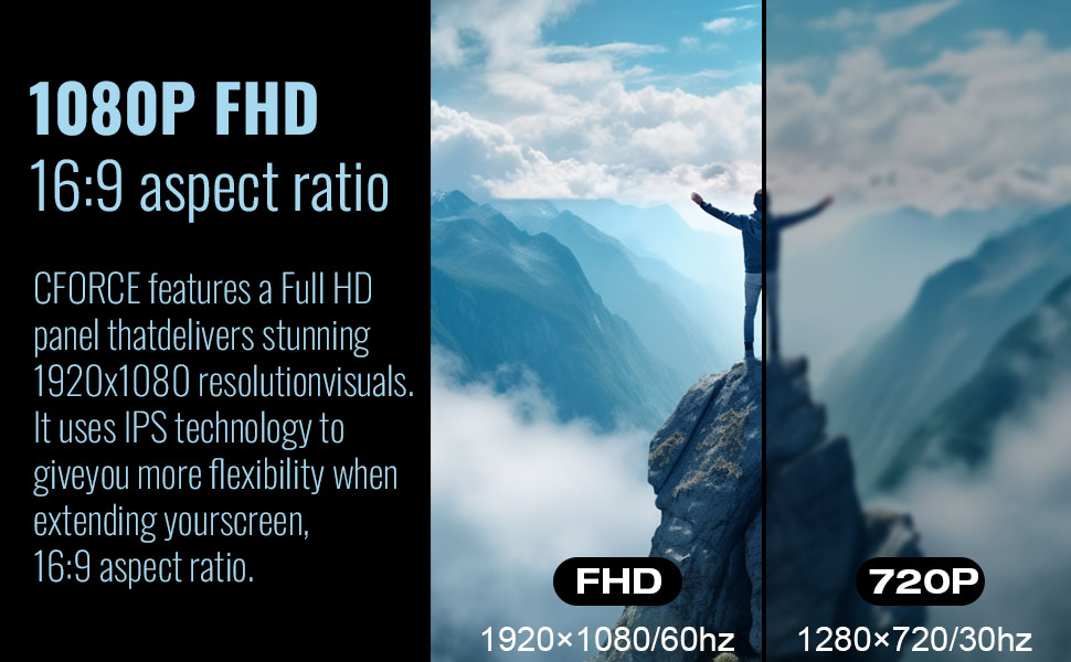 1080P FHD monitor