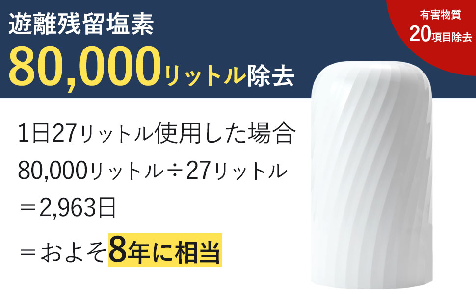 Amazon | ドリームバンク 浄水器 8年 カートリッジ 交換不要