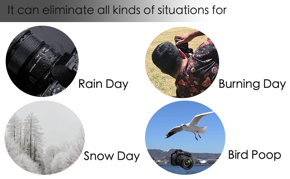 camera Rain umbrella