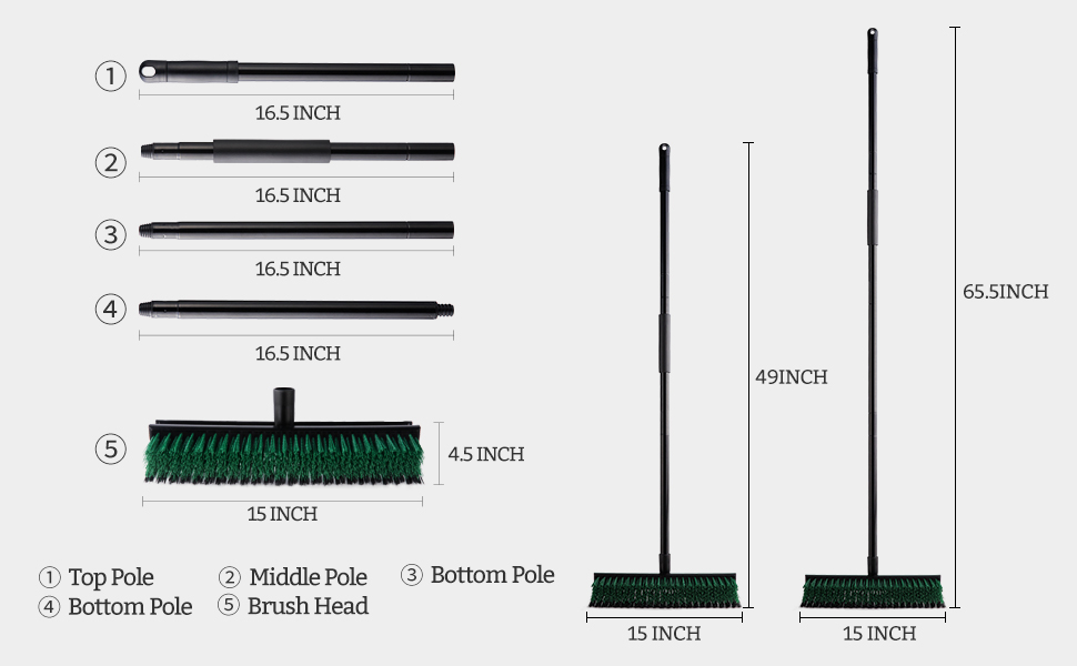 Eyliden DoubleSided Floor Scrub Brush, 65.5'' Long Handle