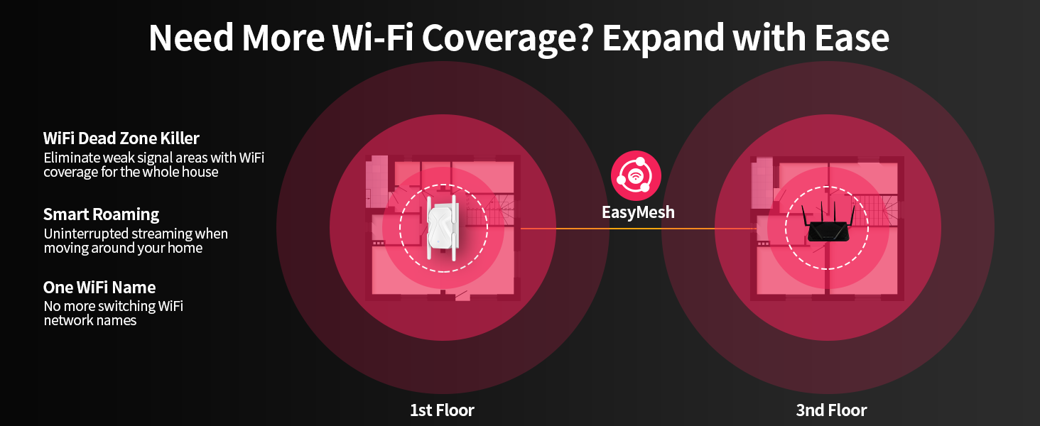 wireless extender