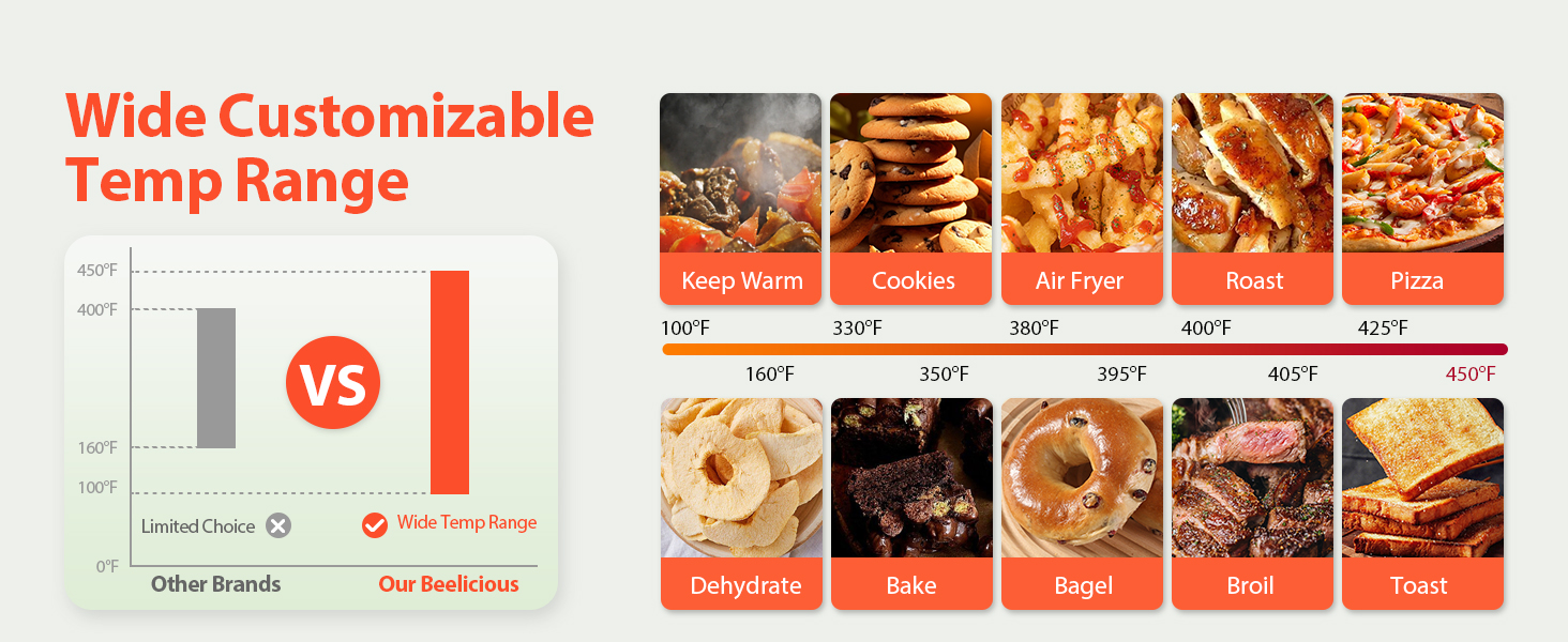 airfryer