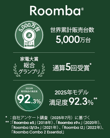 kctt月購入ルンバe5新品一部開封済み Amazon | ルンバ e5 | アイロボット(IRobot) | ロボット型
