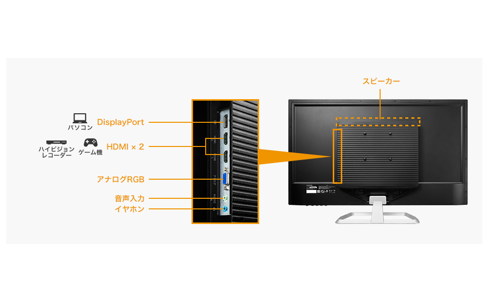 IODATA - 【IODATA】広視野角ADSパネル採用 DisplayPort搭載31.5型 LCD-DF321XDB | 広視野角ADSパネル採用 DisplayPort搭載31.5型
