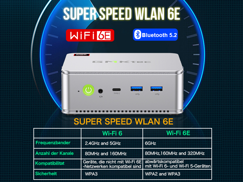 AMD Ryzen 7 8845HS Mini PC 