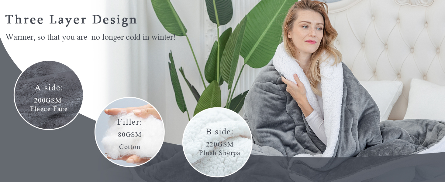 CHOSHOME Blanket Sherpa Fleece Throw Blanket for Bed Warm Blankets for Winter 