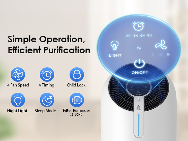 air purifiers fo home bedroom