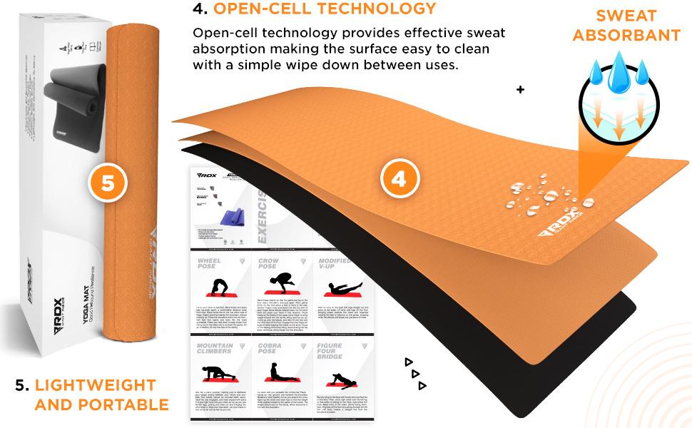 RDX Yoga Mat TPE 6mm Thick with Straps