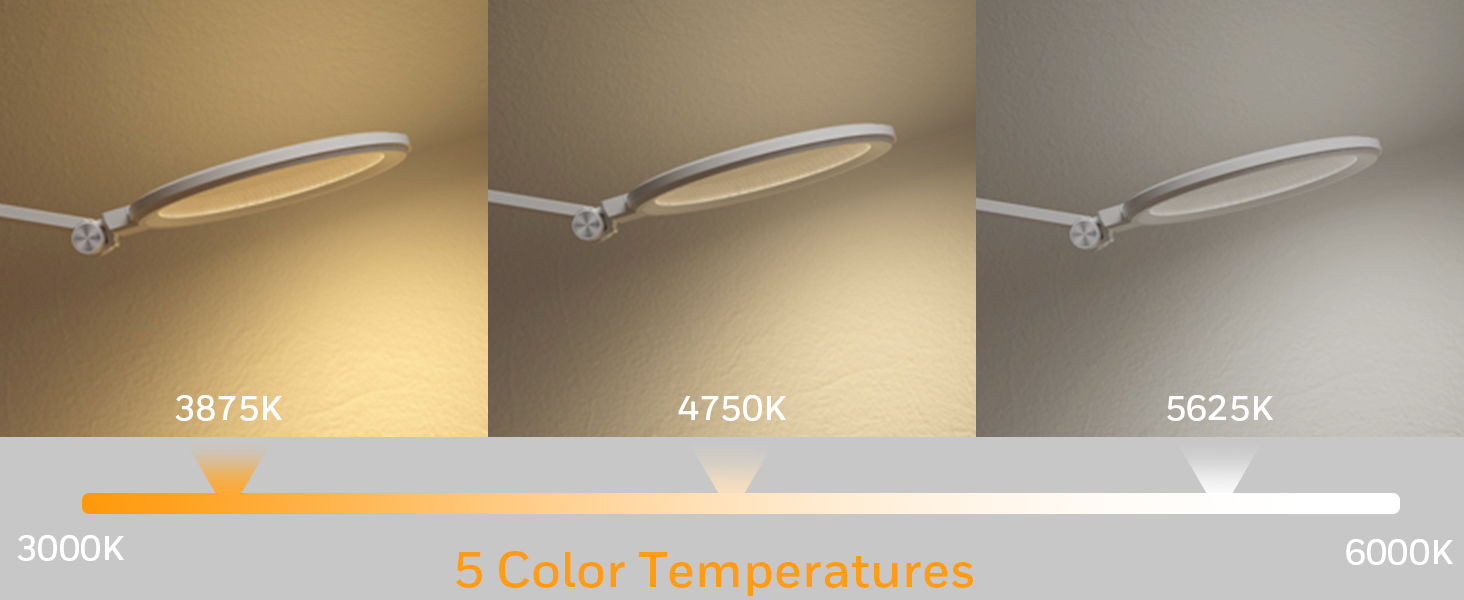 color temperatures