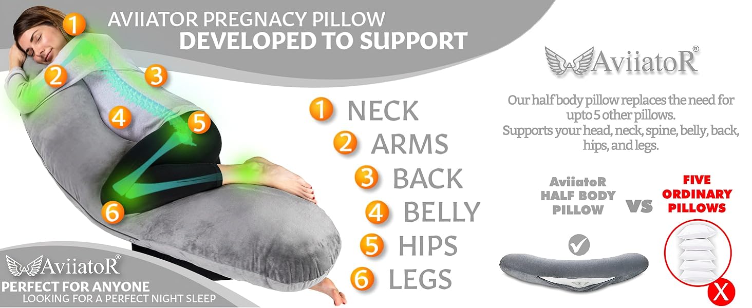 spinal alignment , snoring, pain, heartburn joint hospital vertigo banana backrest bed extra large