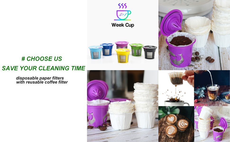 Ekobrew Paper Filters, 100 Ct Refillable K Cup, Keurig, K Cups