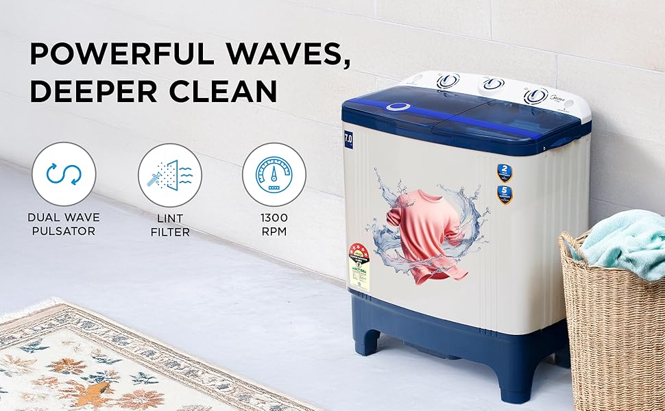 7kg Washing Machine SA Blue