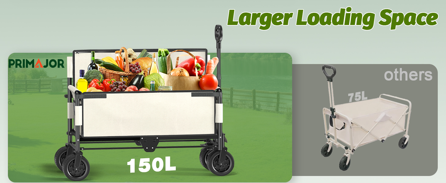 Foldable utility wagon with 150L capacity, loaded with groceries. Large wheels for outdoor use. Smaller 75L wagon shown for size comparison.