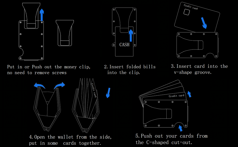 minimalist wallet for men