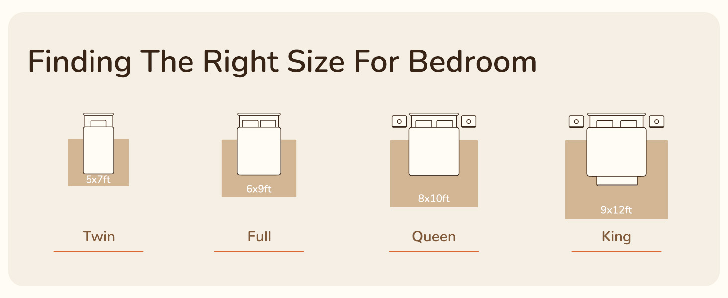 Size for Bedroom