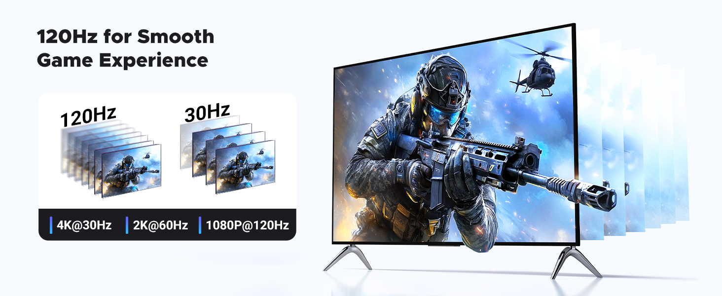 adaptador de puerto de pantalla a HDMI