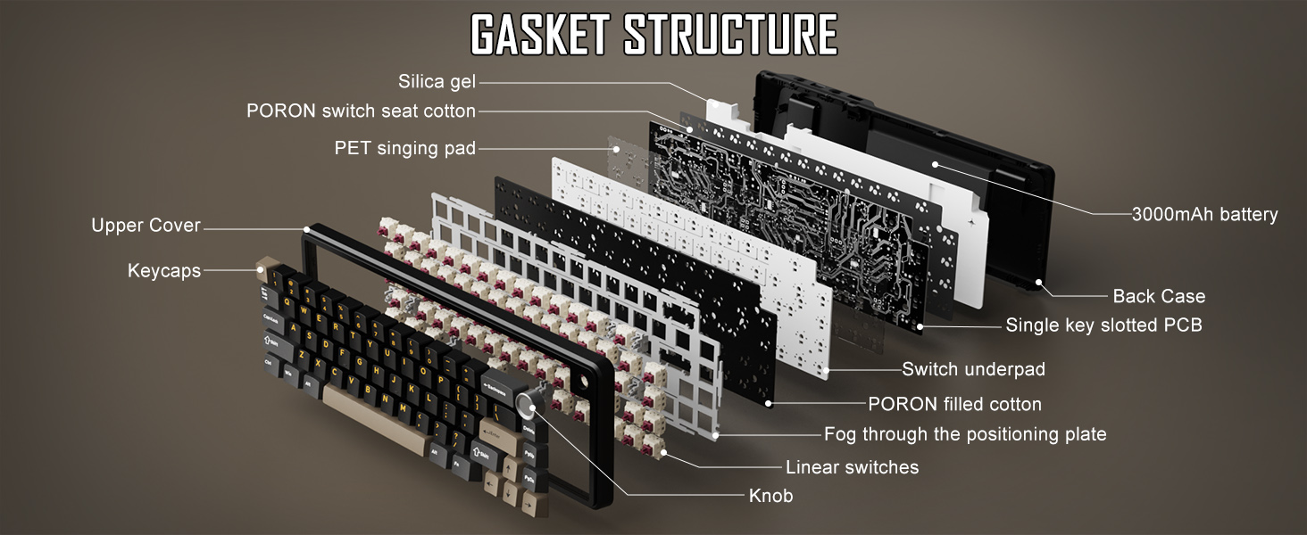 Clavier de jeu X66