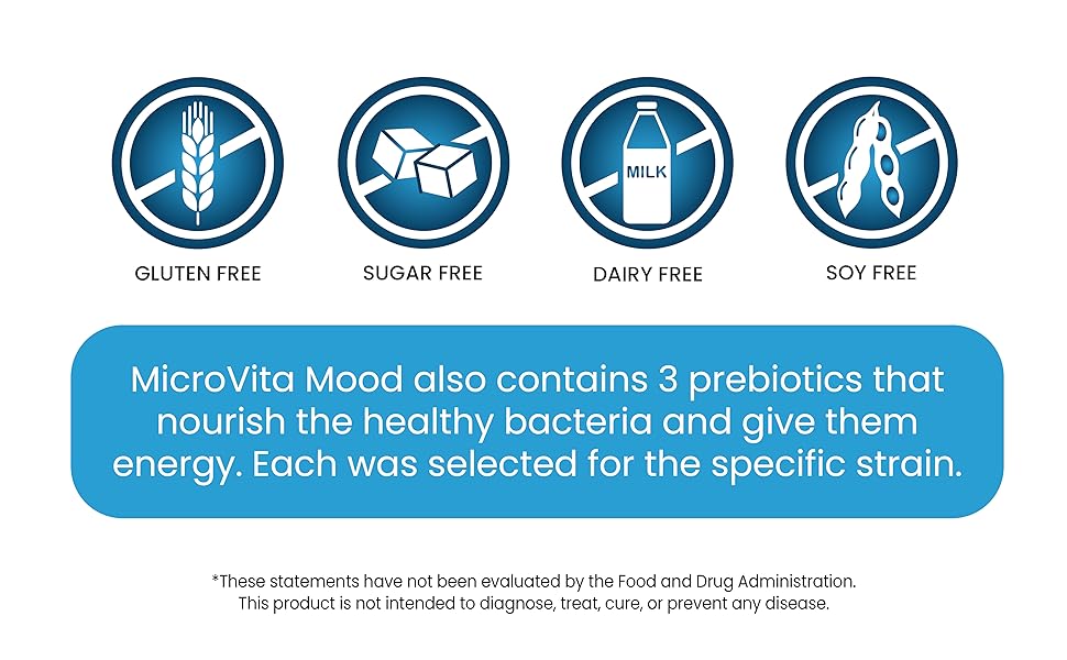 Contains 3 prebiotics to nourish the healthy bacteria