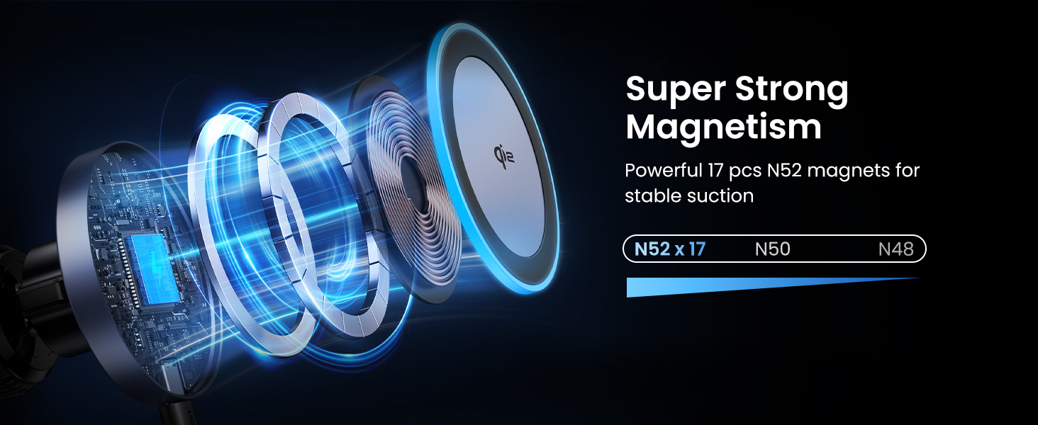 Illustration of magnetic technology labeled 'Super Strong Magnetism'. Shows multiple blue magnetic rings with text 'Powerful 17 pcs N52 magnets for strong suction'.