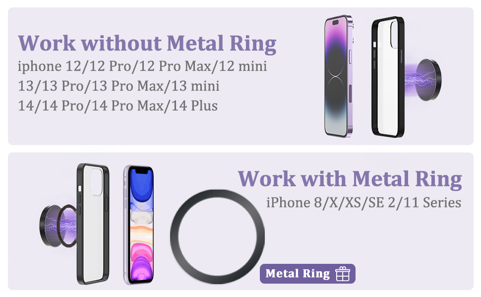 Continuity Camera Mount for MacBook Laptops/iPhone 12, 13