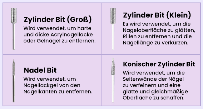 Nagelfräser