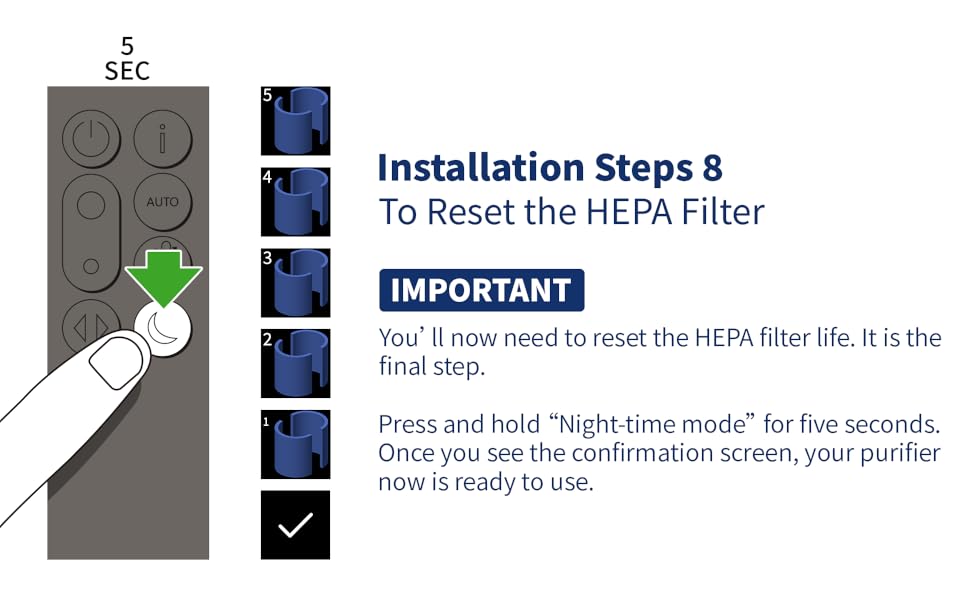 Air Purifier Filter Replacements for Dyson HP04 TP04 DP04
