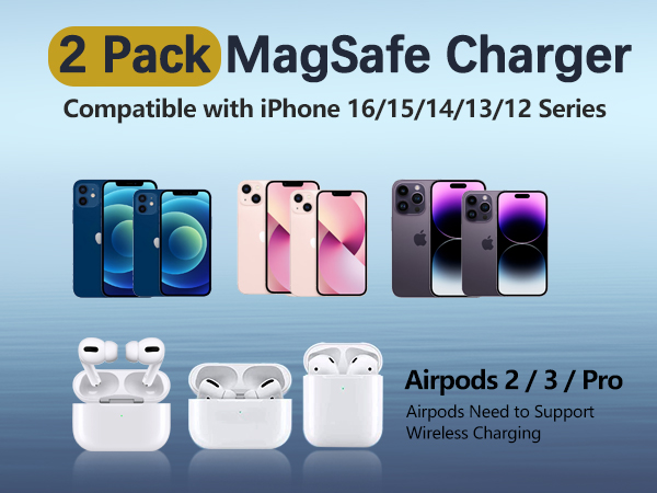 Magnetic Wireless Charger