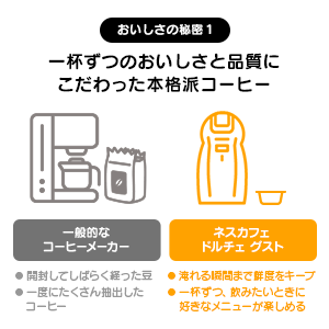 Amazon.co.jp: ネスカフェ ドルチェ グスト ジェニオ アイ