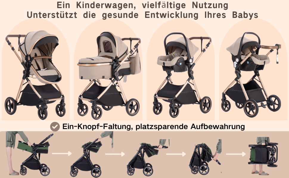 Text reads 'Ein Kinderwagen, vielfältige Nutzung.' Technical diagram showing multiple configurations of a convertible baby stroller system in silhouette form.