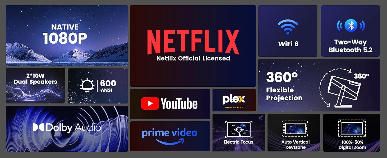 projector with wifi and bluetooth