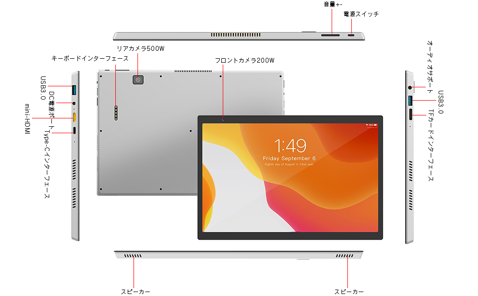 Amazon.co.jp: Dobios タブレットpc 第12世代インテル N95