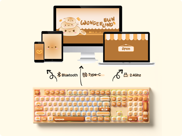 akko Build a PC for Keyboard AKKO World Tour-Tokyo R2 RGB TTC