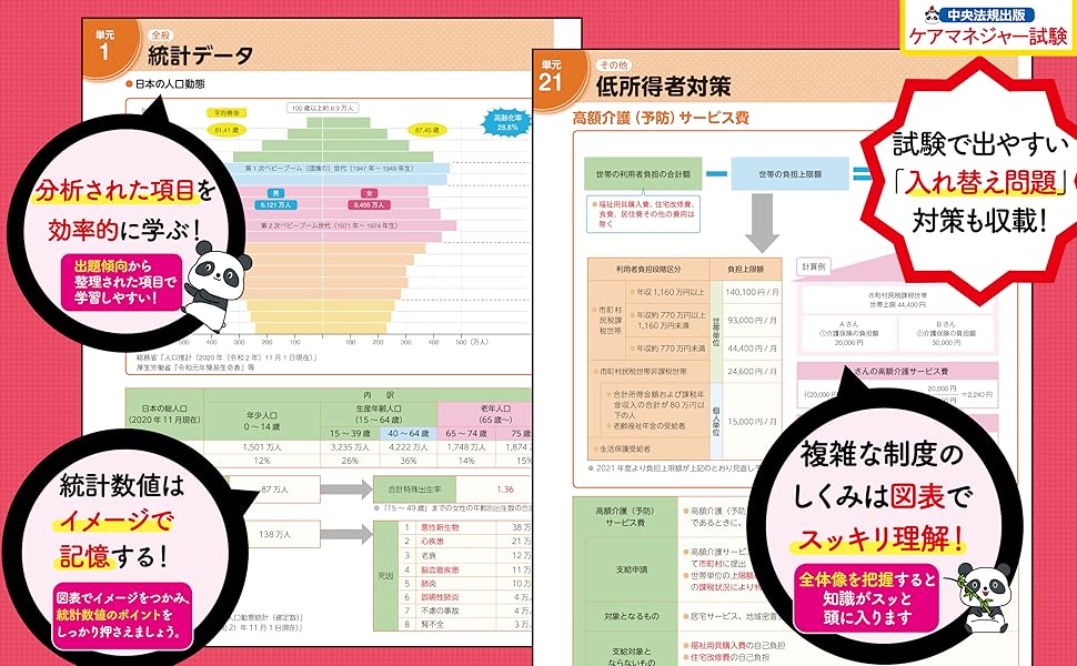 ケアマネ受験対策DVD 71lmGA5uUwL._UF350,350_QL50_.jpg