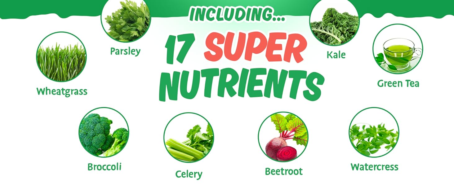 Critical Greens A+ FIX