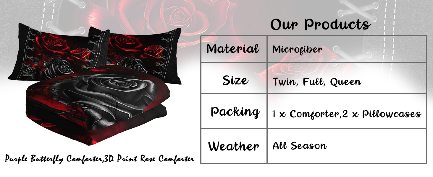 AILONEN Blue Rose Comforter Set Twin Size,Ocean Coral Fish