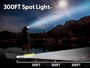 led headlamp flashlight