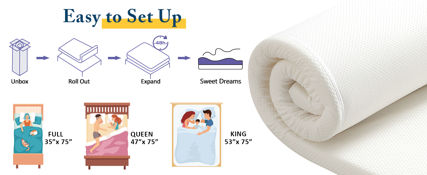 Memory Foam Mattress Topper