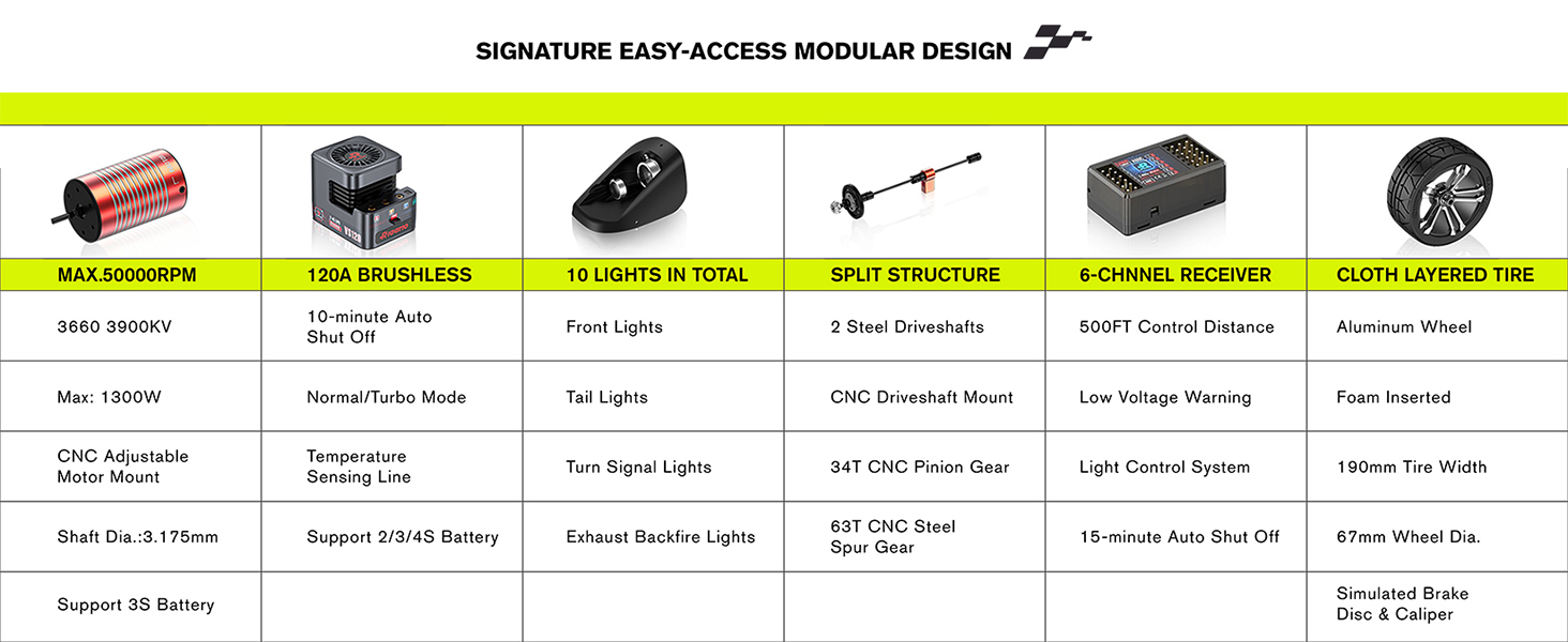 Large manufacture image 1