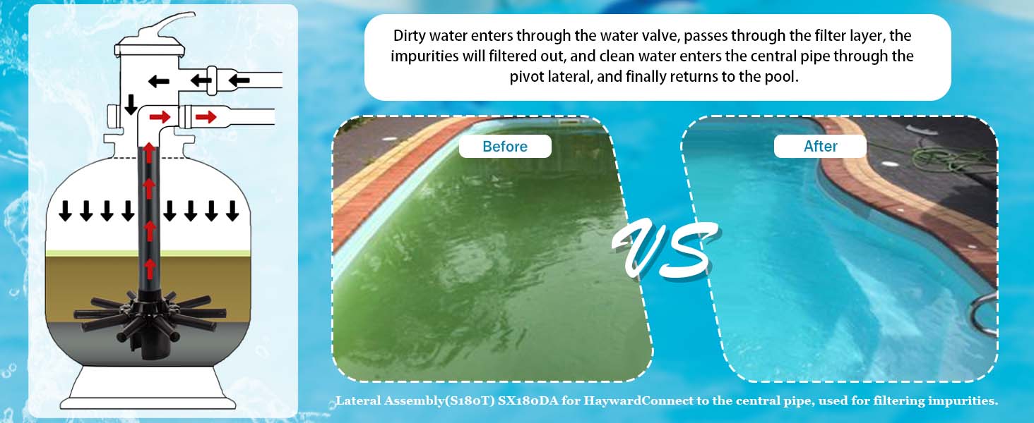 ChangTa SX180DA Lateral Assembly with Center Pipe