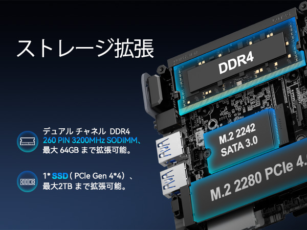 PC基盤セット iiyama PC LEVEL-R6X5-LCR56X-SAX-ZETA DIVISION [RGB Build