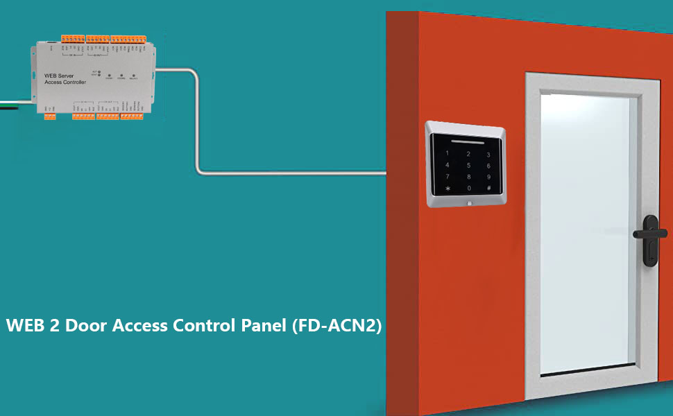 2 Doors Web Access Control System Kit with Panel