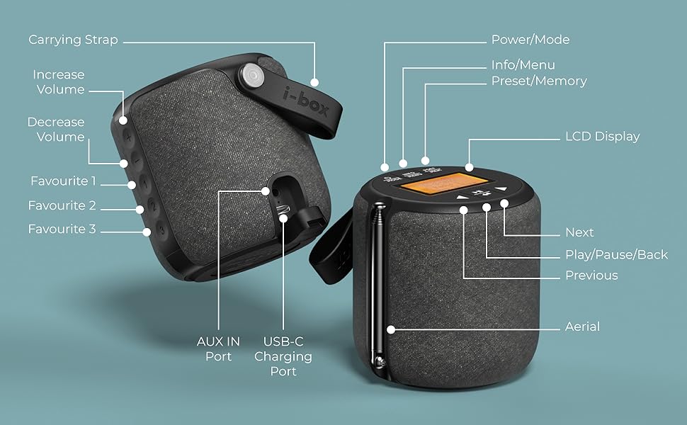 DAB Radio Portable, Bluetooth Speaker, DAB Plus/DAB Radio, FM Radio