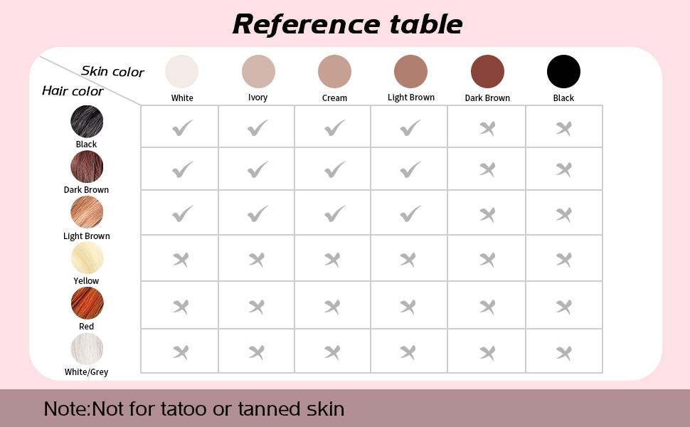 ipl hair removal device