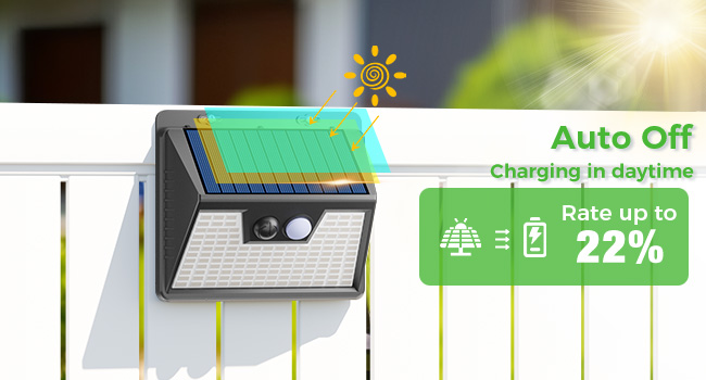 spv solar lights outdoor